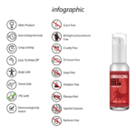 Warming crème voor mannen – Enhancing Cock Cream 50 ml - Afbeelding 2