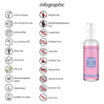 Glijmiddel op waterbasis – met hyaluronzuur – 150 ml – Pharmquests by Shots - Afbeelding 2