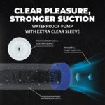 Elektrische penispomp met gladde silicone sleeve – Tester - Afbeelding 11