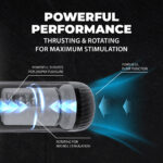 Automatische masturbator met vacuümfunctie – Black - Afbeelding 5