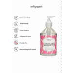 Glijmiddel op waterbasis – Dermatologisch getest, geschikt voor latex-condooms – Ongeparfumeerd, geen smaak – 500 ml – S-Line by Shots