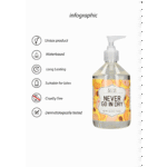Anaal glijmiddel – Waterbased Anal Lubricant – ongeparfumeerd, geen smaak – 500 ml – S-Line by Shots