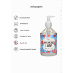 Glijmiddel op waterbasis – Geschikt voor latex-condooms, dermatologisch getest – Ongeparfumeerd/geen smaak – 500 ml – S-Line by Shots